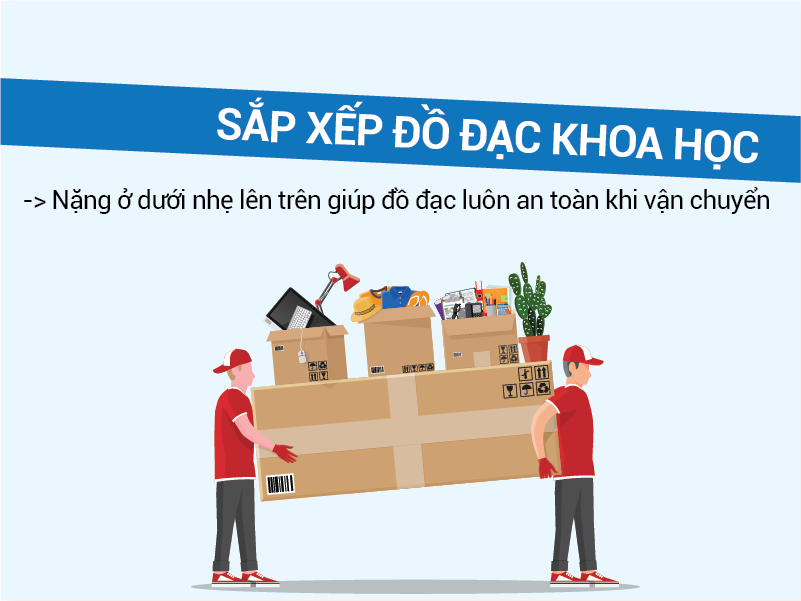 5 Mẹo Phân Loại Đồ Đạc Trước Khi Chuyển Nhà: Hướng Dẫn Từ Chuyên Gia mẹo phân loại đồ đạc trước khi chuyển nhà